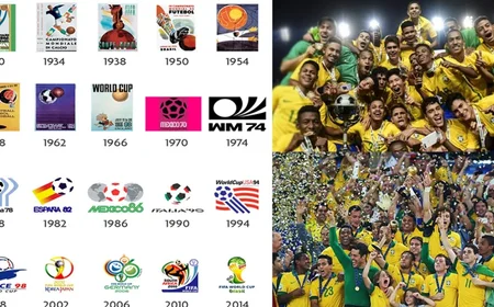 FIFA World Cup Winners List: फुटबॉल की सबसे बड़ी ट्रॉफी और इतिहास की अमर कहानियां