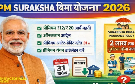 PM Suraksha Bima Yojana 2026: Sirf ₹20 me ₹2 Lakh ka Bima | PMSBY Apply Online & Premium Details