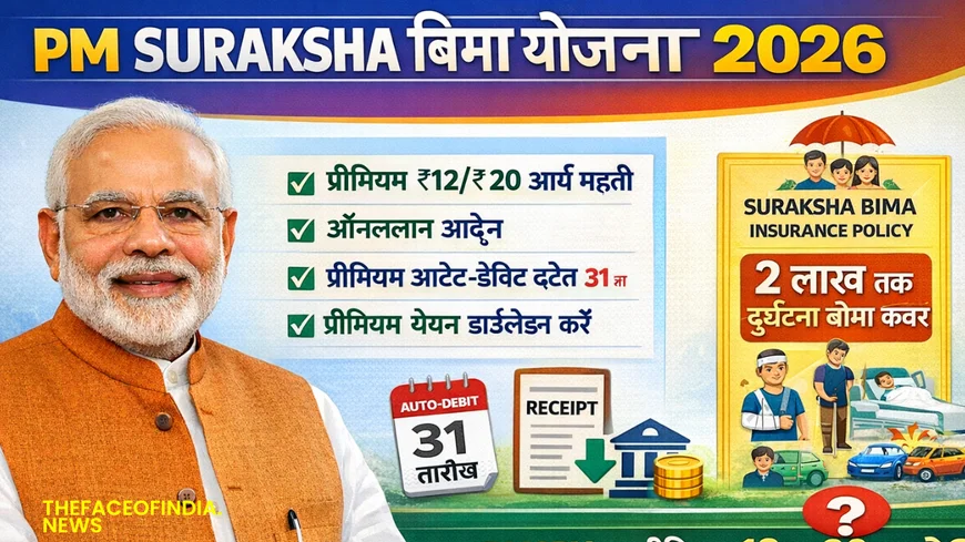 PM Suraksha Bima Yojana premium amount 2026, PMSBY apply online, Suraksha Bima Yojana premium details in hindi, PMSBY premium auto-debit date, PM Suraksha Bima Yojana ka premium kitna hai, PMSBY annual premium rate, Is PMSBY premium 12 or 20 rupees, PMSBY premium payment receipt download, PMSBY ka paisa bank se kyon kata, government accident insurance scheme 2026
