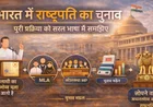 How the President is elected in India: पूरी प्रक्रिया को सरल भाषा में समझिए